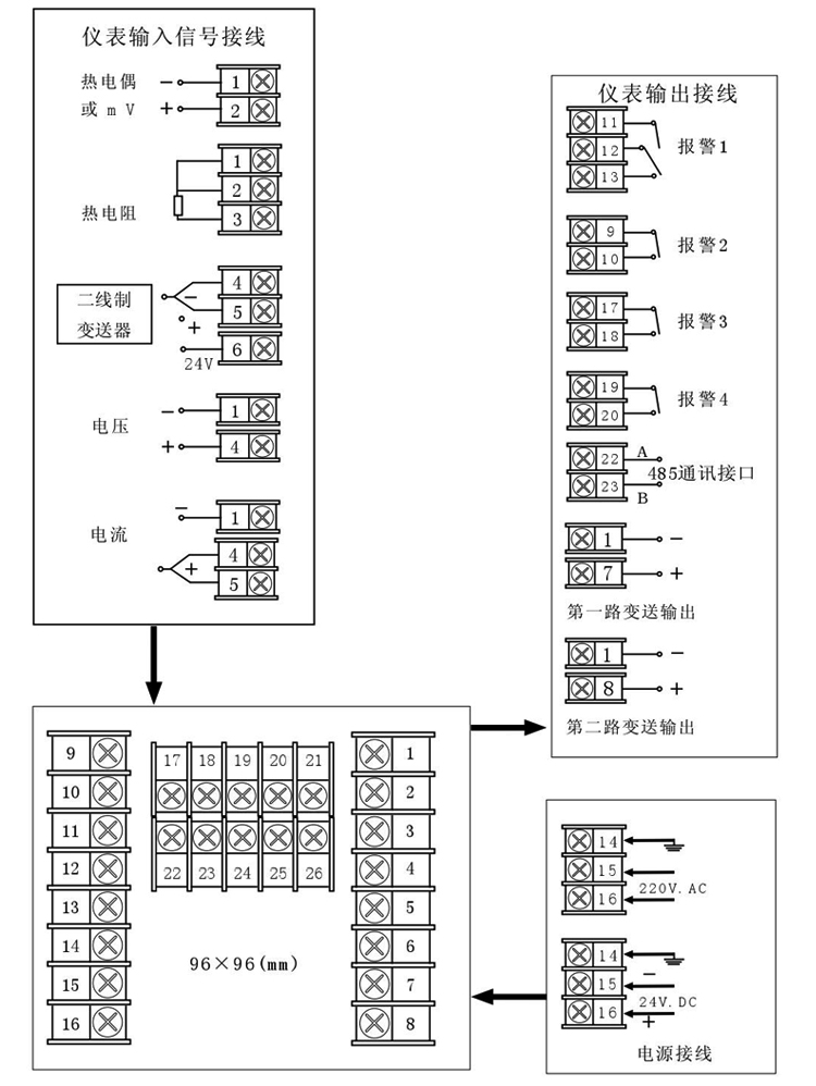 智能(néng)光柱顯示調節儀接線指南