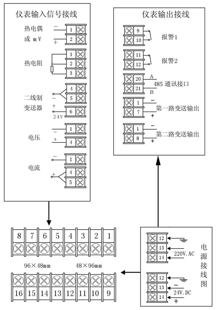 智能(néng)數字顯示調節(jiē)儀(yí)接線指南