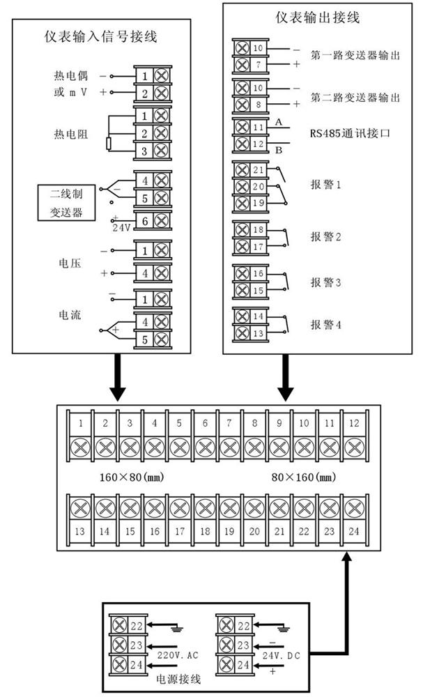 智能數字顯示調節儀接(jiē)線(xiàn)指南