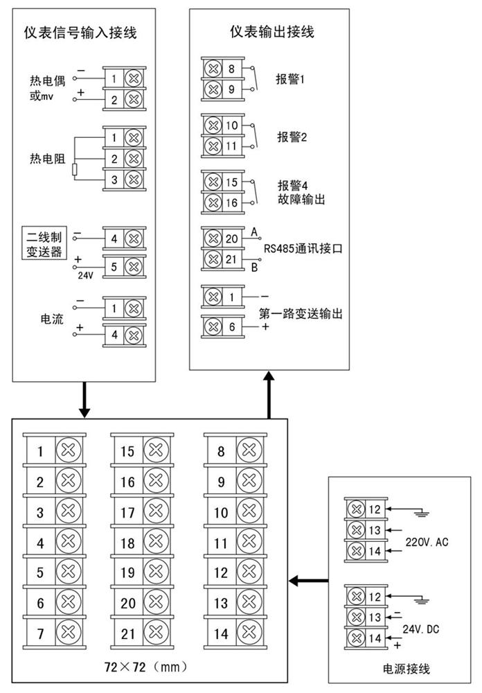 智能數字顯示調節儀接線指南