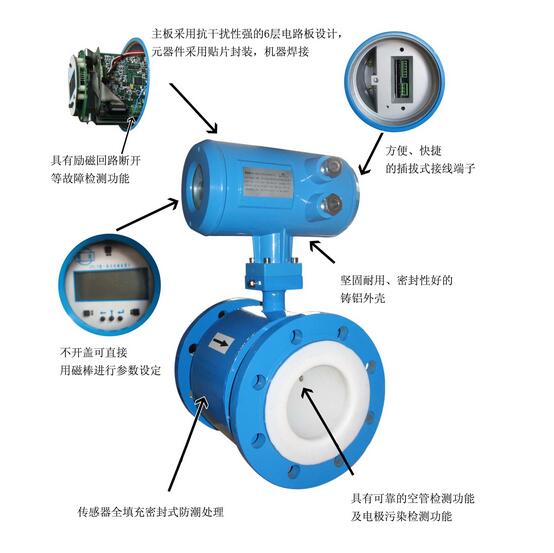 電磁流量計分析及要點注意事項