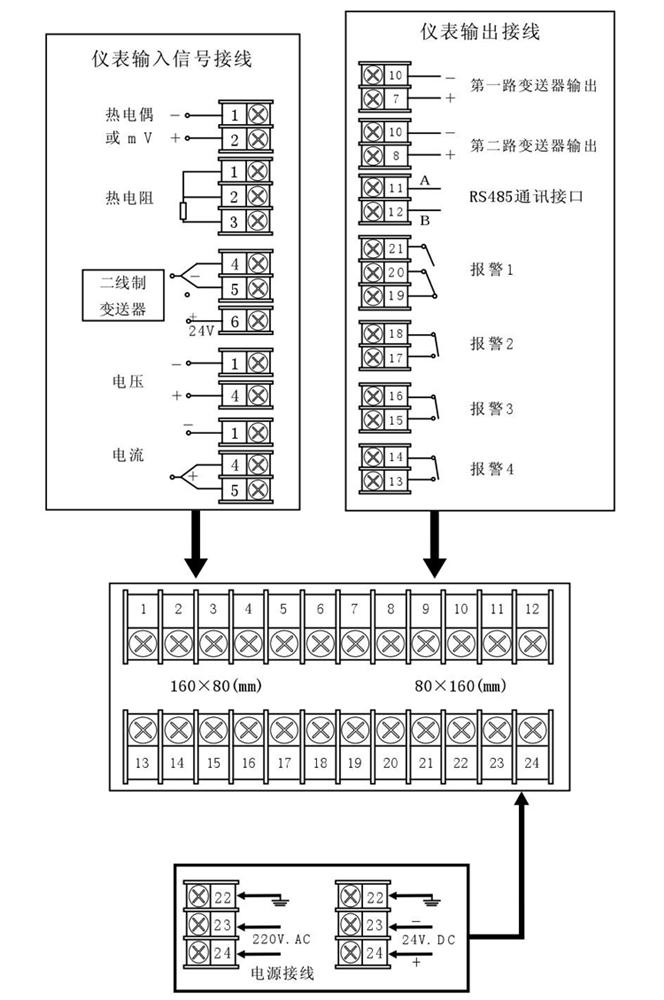 智能(néng)光柱顯示(shì)調節(jiē)儀接線(xiàn)指(zhǐ)南