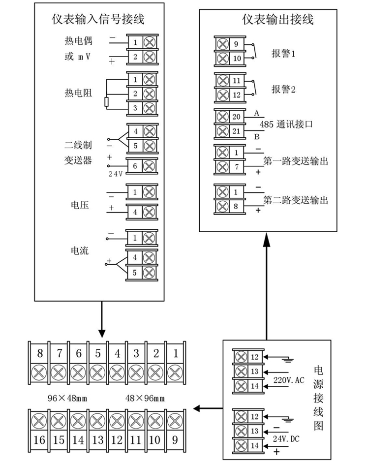 智能光柱顯(xiǎn)示調節儀接線(xiàn)指南