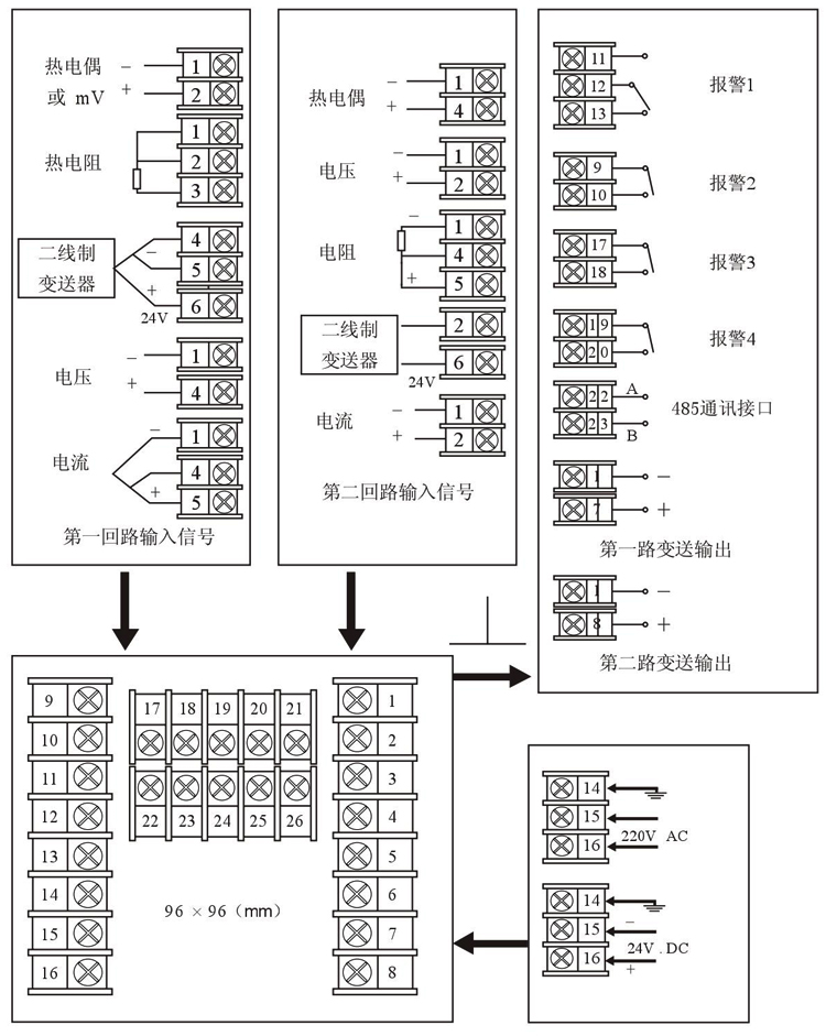 智(zhì)能流(liú)量積算控制儀(yí)接線指南