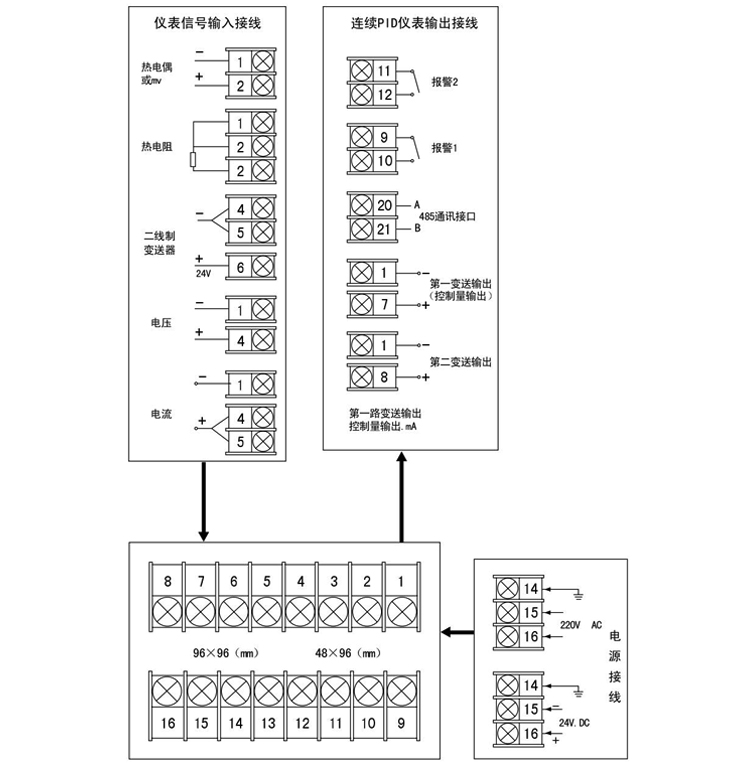 智能pid調節器接線指(zhǐ)南