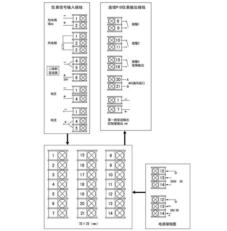 智(zhì)能pid調(diào)節器接線指(zhǐ)南(nán)