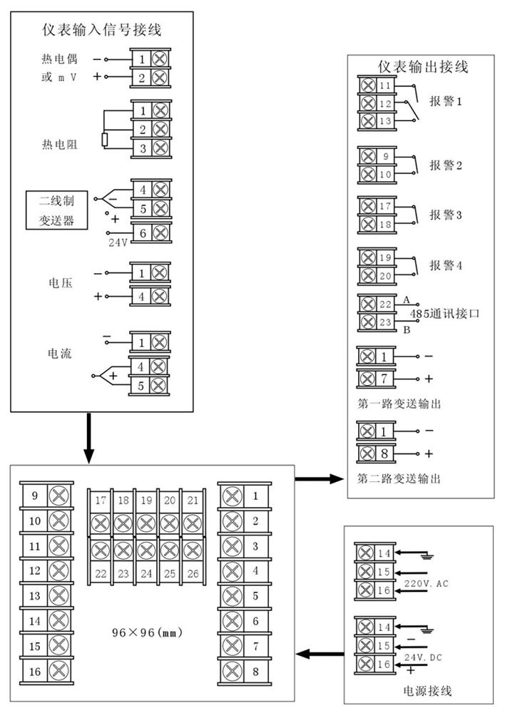 智能數字(zì)顯示調節儀接線指南