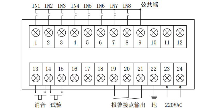 閃(shǎn)光報警器(qì)接線指南