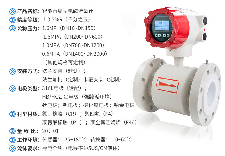 關(guān)于電(diàn)磁流(liú)量計的特性分(fèn)析
